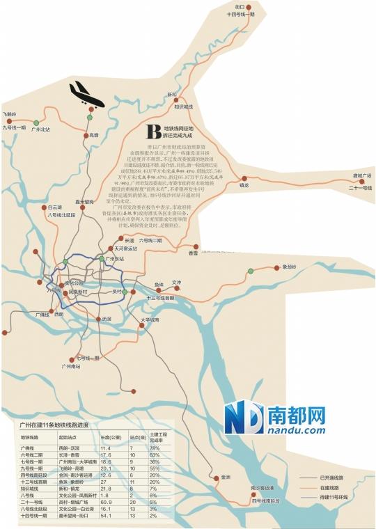 三年后广州将有20条地铁线路开通