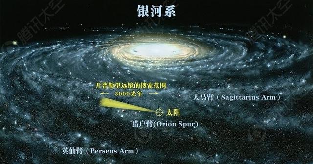 1400光年处发现一颗类地行星