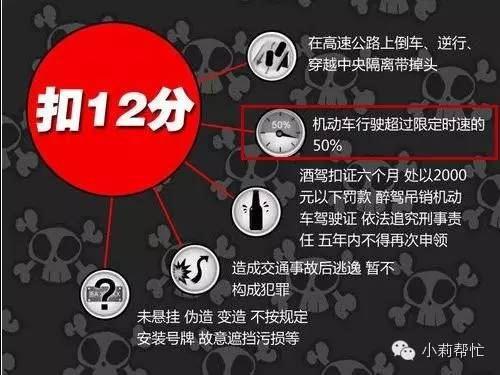 郑州一路段竟有万人违章！从这儿过一定要小心！