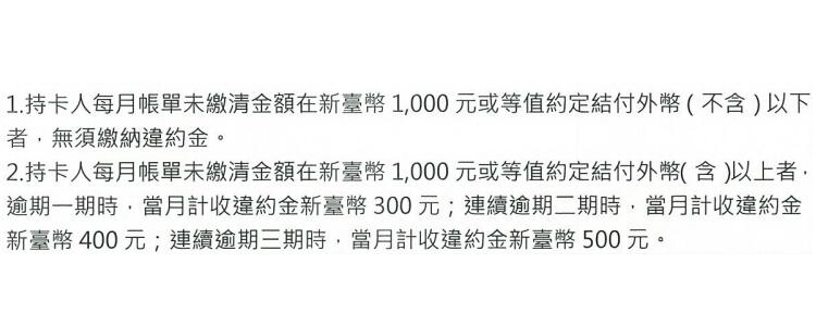 台湾一家银行的信用卡收费项目说明里对违约金的描述