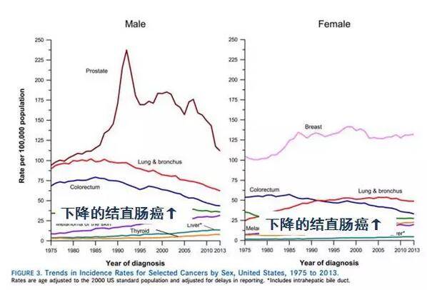 http://www.fudahospital.com/zh_asp_new/admin/eWebEditor/UploadFile/2017113105043541.jpg