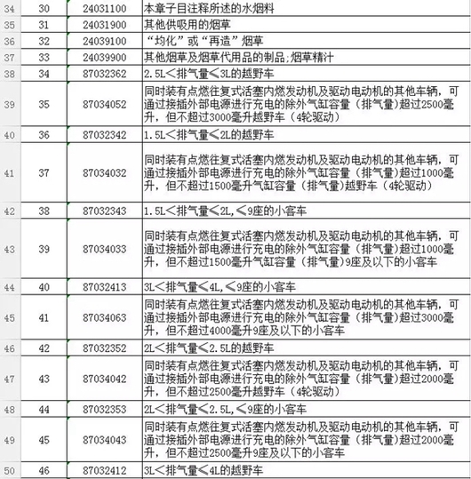 外媒：中国反击快准狠！特朗普“贸易战”后首次发推……丨外媒说