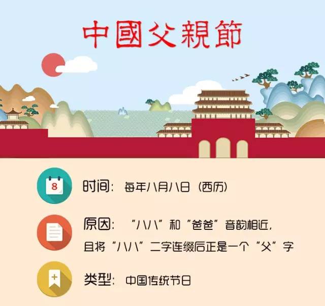 8月8日,一个不该被遗忘的节日——中国父亲节(组图)
