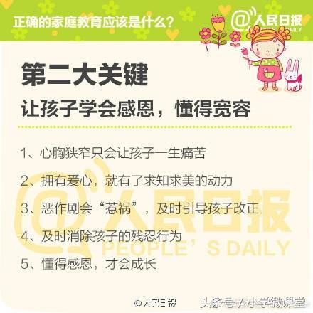 人民日报：正确的家庭教育应该是什么？这8大关键值得思考！