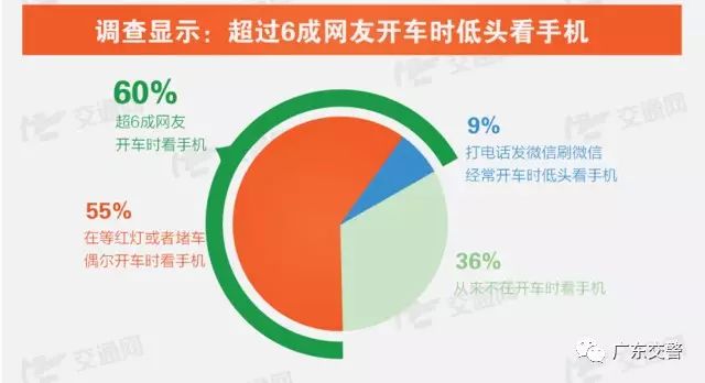 开车34分钟用手机30次！定速巡航120！女司机撞隧道壁身亡