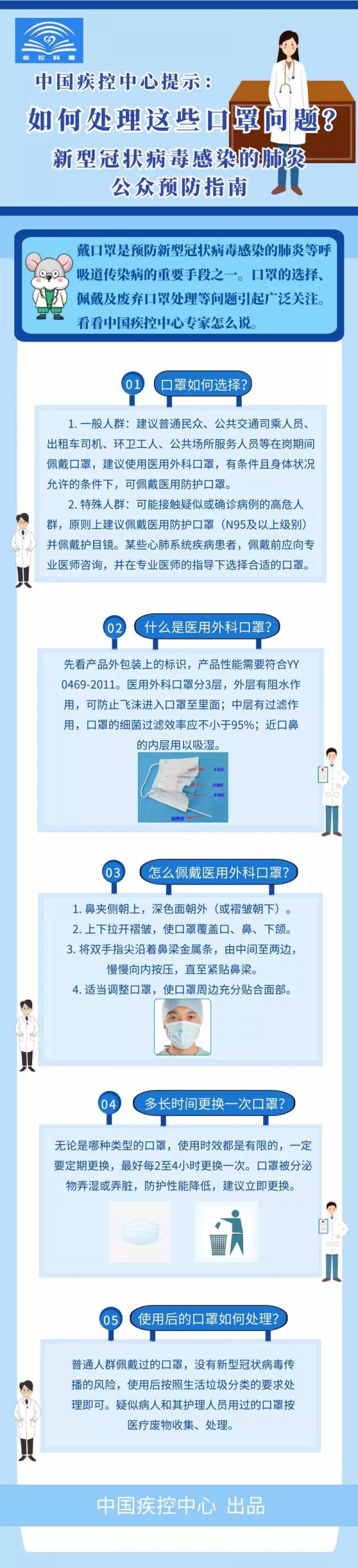 中国疾控中心提示：如何处理这些口罩问题？