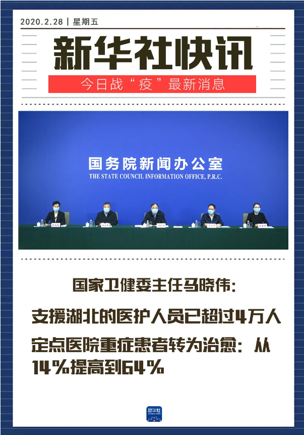 疫情形势——从下面几组数据看，武汉疫情得到有力控制