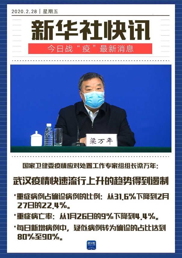 收治能力——武汉市床位达到2.3万张，超过4万名医务人员支援湖北