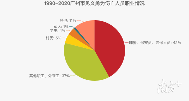 点击图片看完整数读。