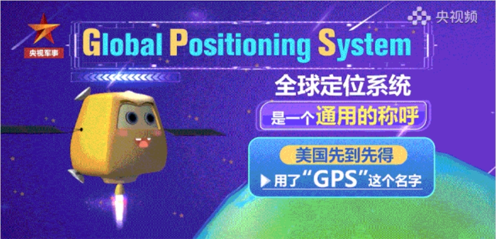 ▲全球定位系统（Global Positioning System）是一个通用的称呼，美国先到先得用了“GPS”这个名字。来源：央视频