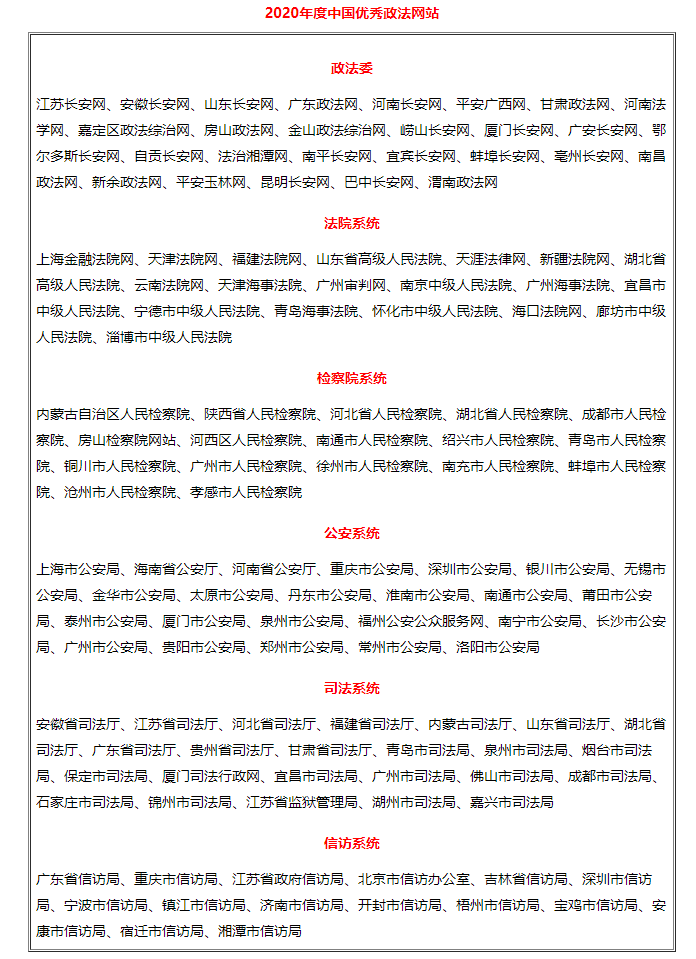 2020年度中国优秀政法网站.jpg