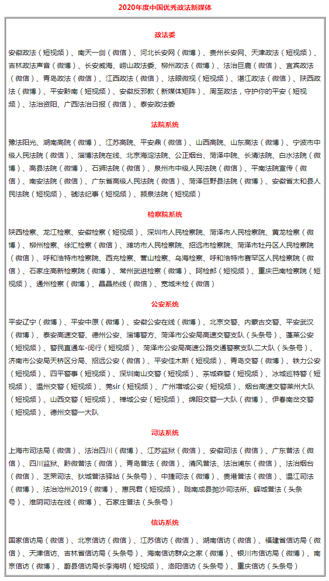 2020年度中国优秀政法新媒体.jpg