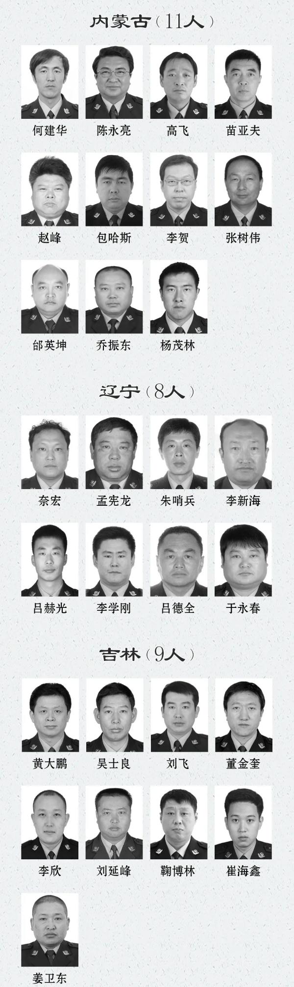 这份名单，令人痛心！