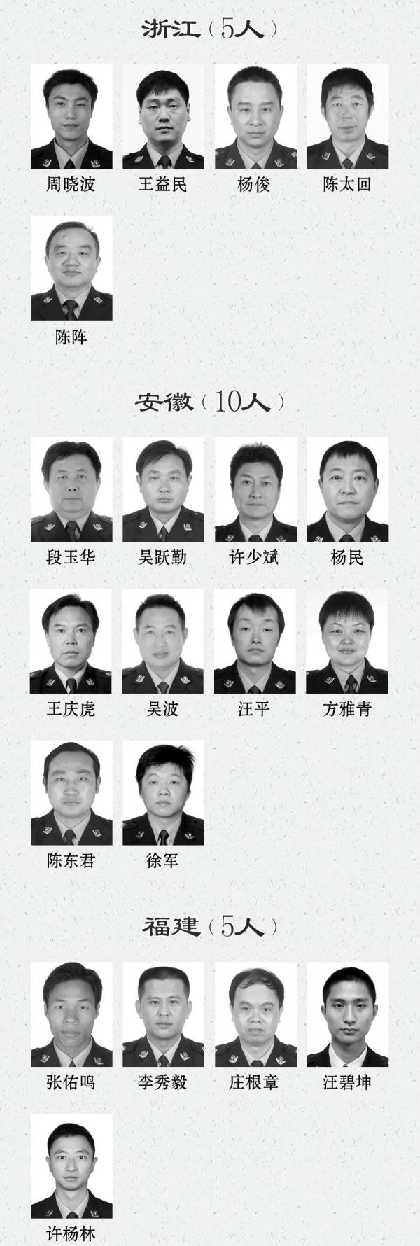 这份名单，令人痛心！