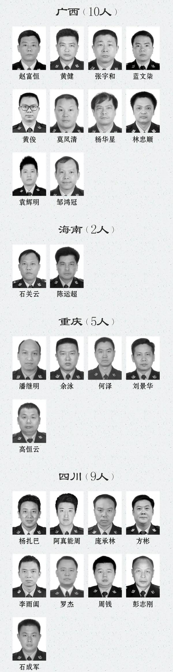 这份名单，令人痛心！